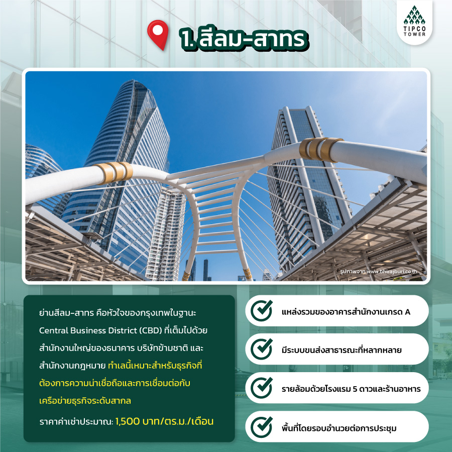 ออฟฟิศให้เช่าในกรุงเทพ