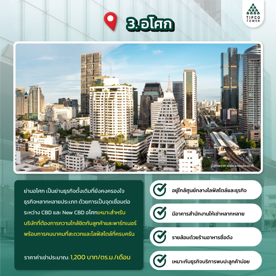 ออฟฟิศให้เช่าในกรุงเทพ