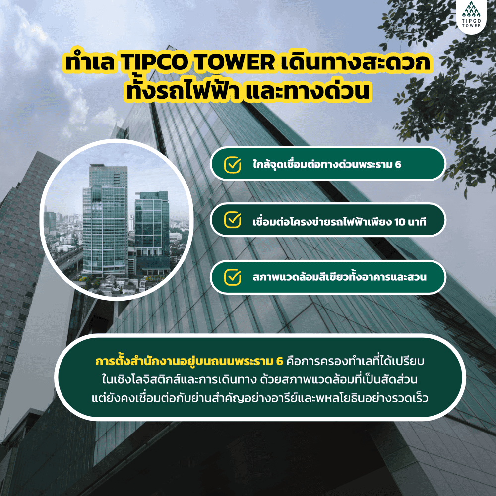 ออฟฟิศให้เช่า ระยะสั้น