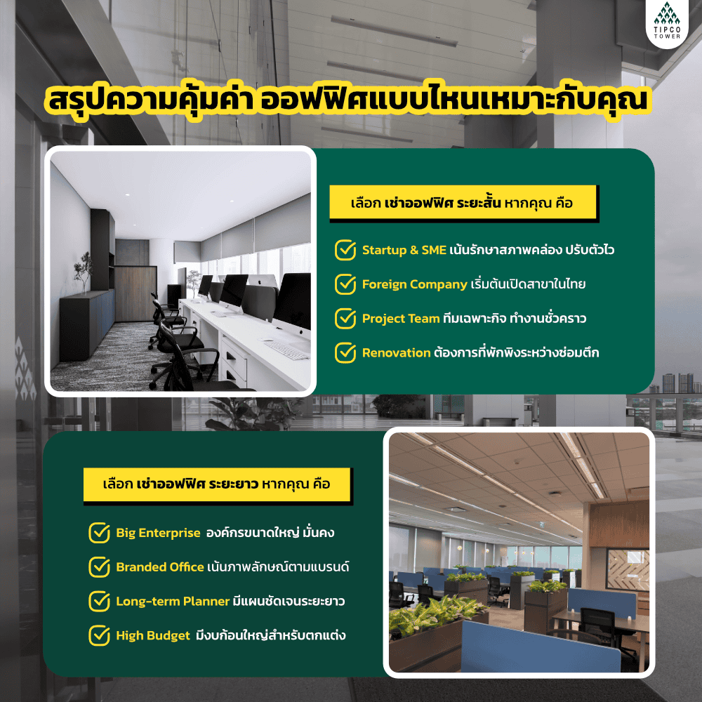 ออฟฟิศให้เช่าระยะสั้น