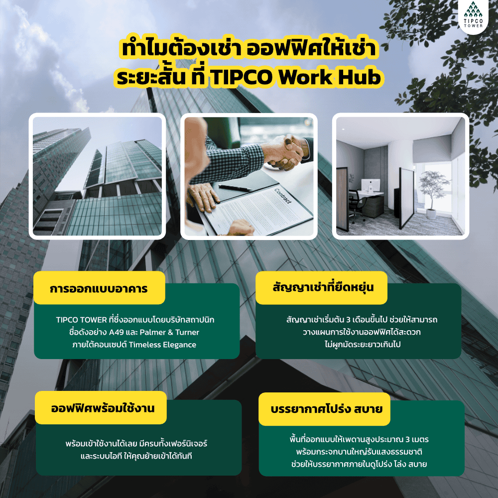 ทำไมต้องเช่า ออฟฟิศให้เช่า ระยะสั้น