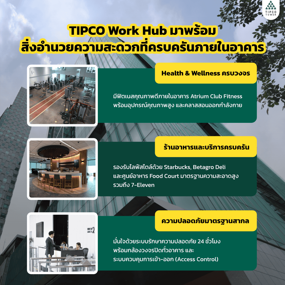 ออฟฟิศให้เช่า ระยะสั้น