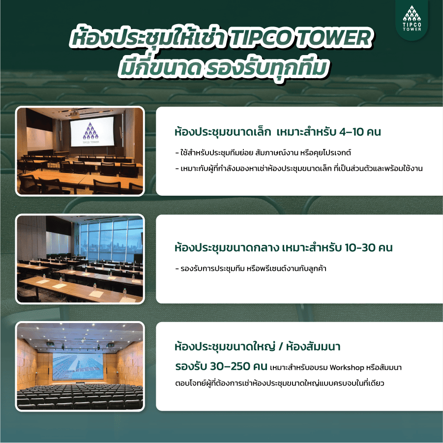 ห้องประชุมให้เช่า TIPCO TOWER มีกี่ขนาด
